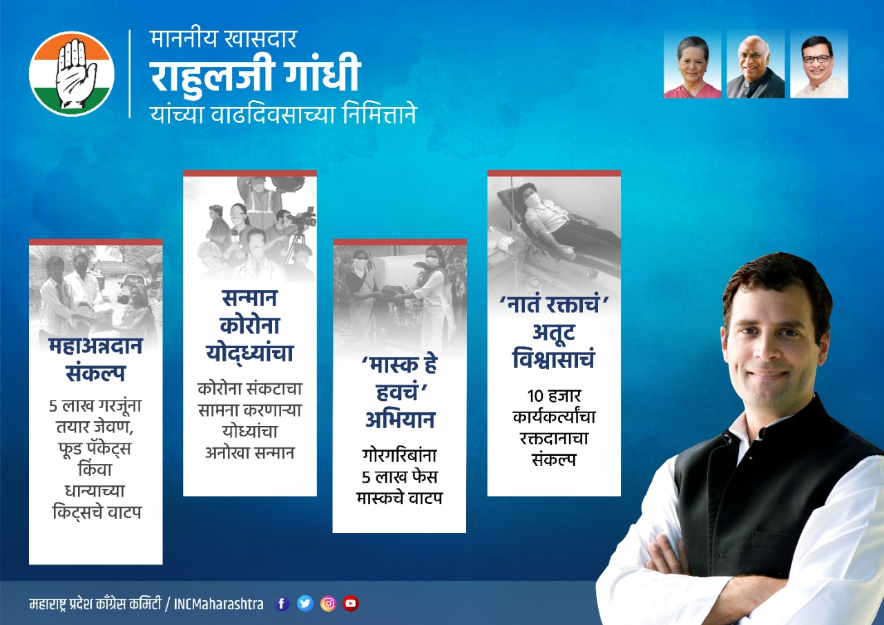 Rahul Gandhi Bday GFX
